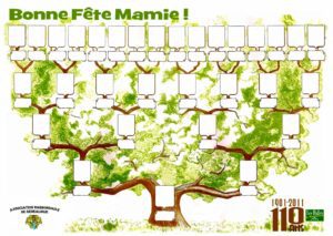 arbre-genealogie-halles-narbonne2011