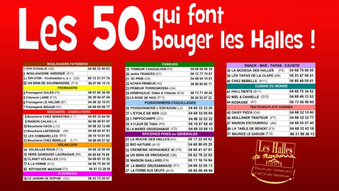 Halles_narbonne_animation_les 50 qui font bouger_2016