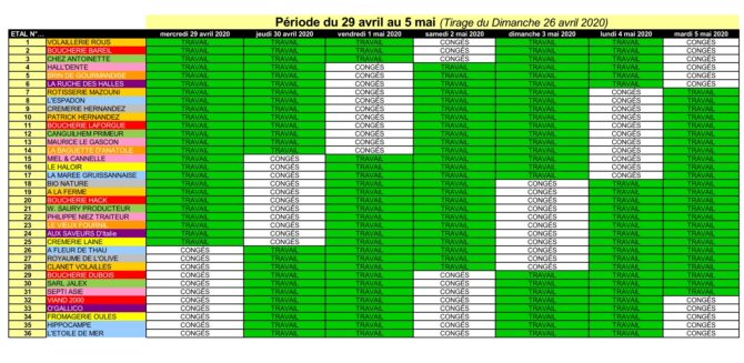 TOUR DU 29-04 AU 05-05