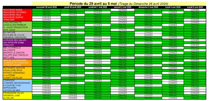 TOUR-DU-29-04-AU-05-05-par-activite