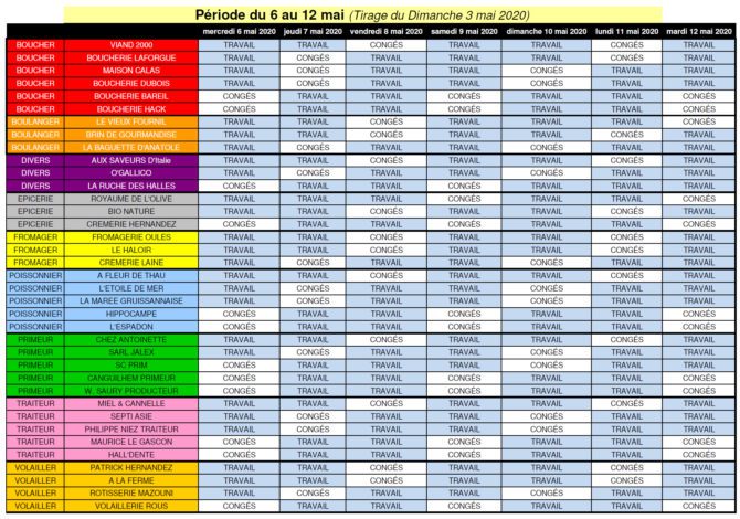 TOUR DU 06-05 AU 12-05 par activite