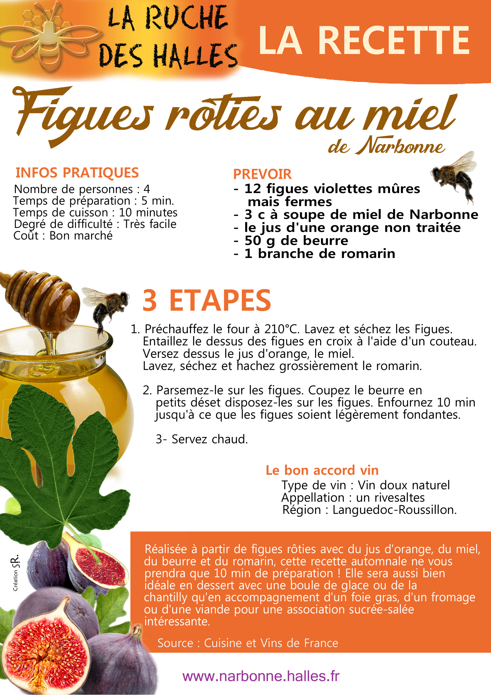 Recettes de Figues Rôties au Miel de Narbonne